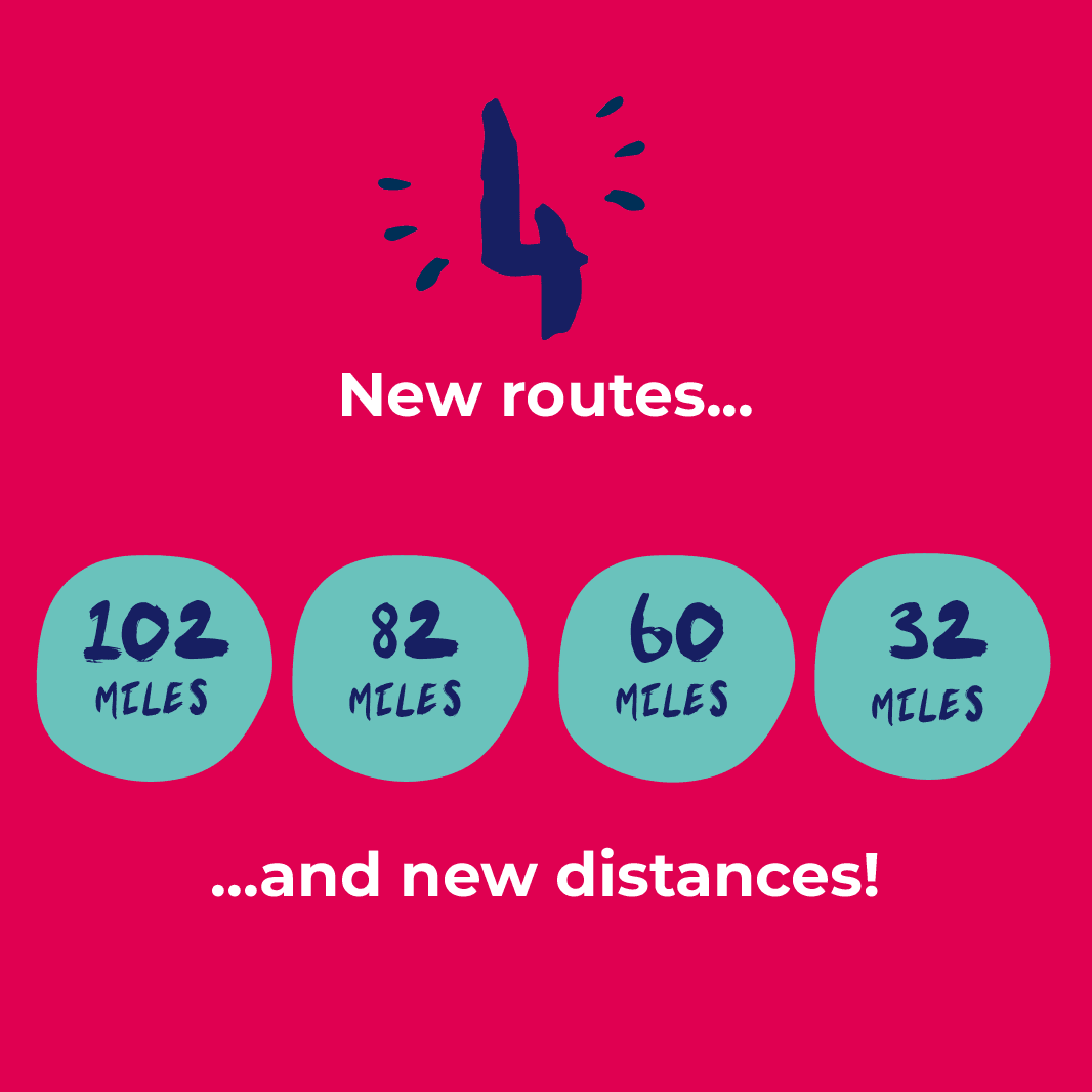 4 new routes and new distances